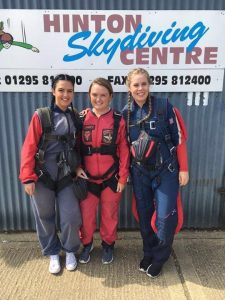 women about to skydive