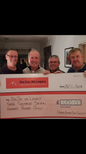 men holding giant cheque